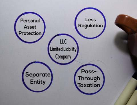 Limited Liability Company